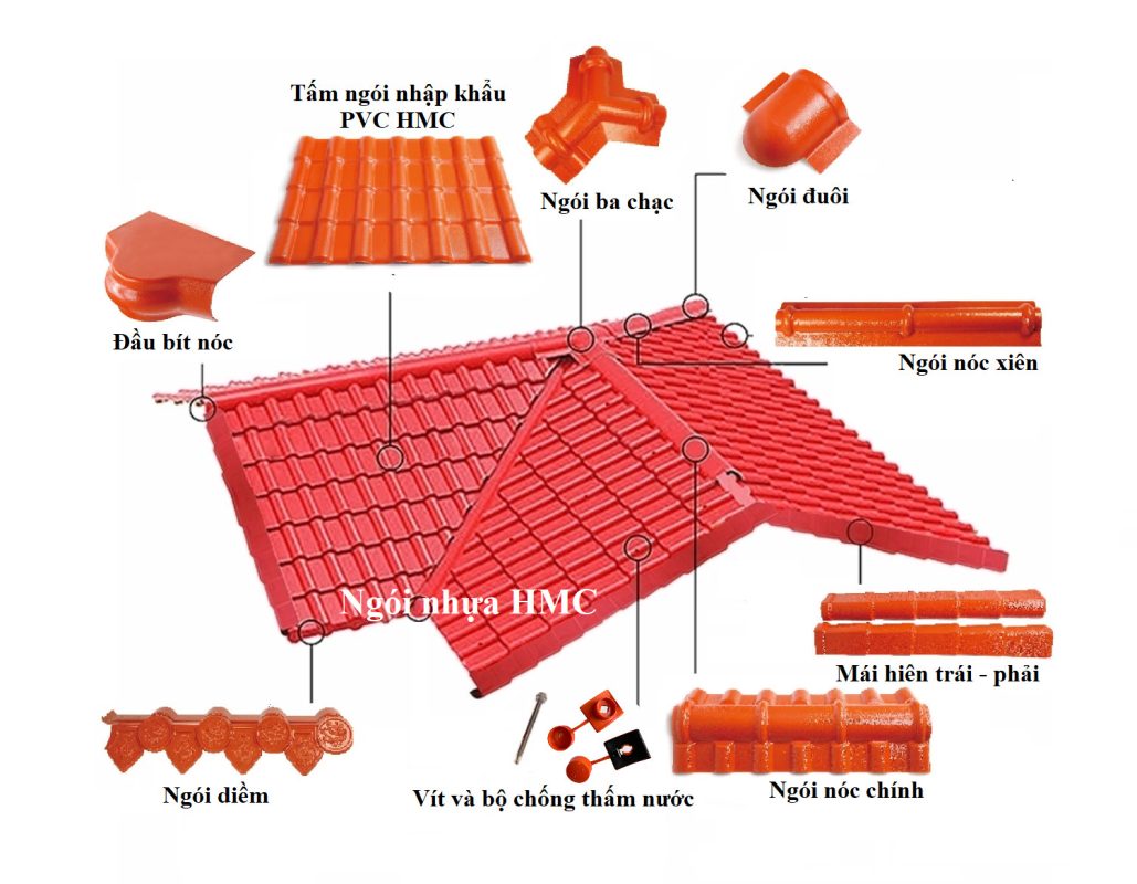 Ngói nhựa HMC