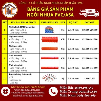 báo giá ngói nhựa HMC